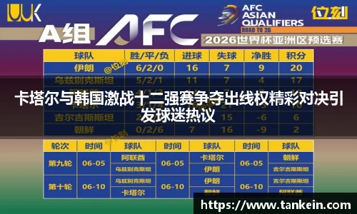 卡塔尔与韩国激战十二强赛争夺出线权精彩对决引发球迷热议